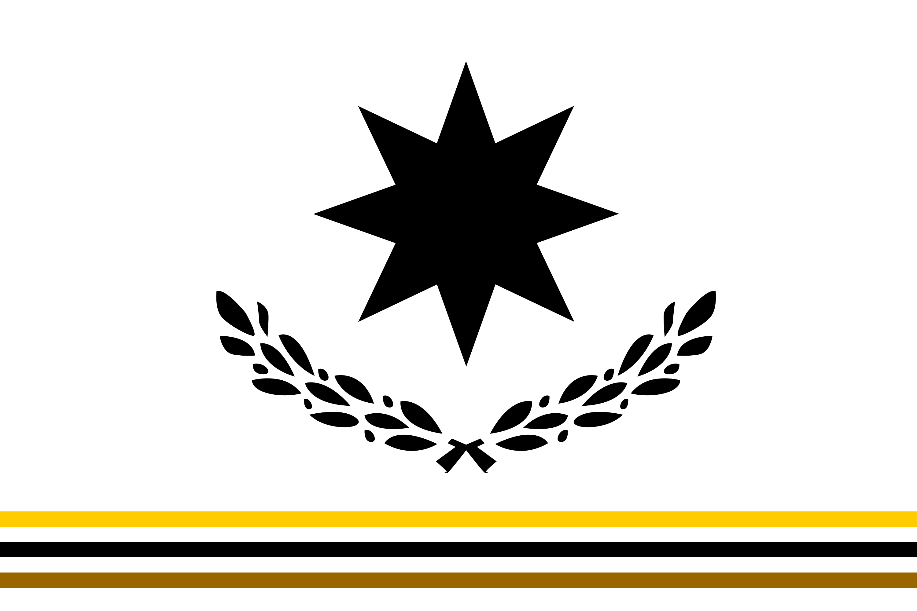 [Image: State_of_Eggraria_Flag_2022.png]