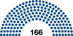 Seating Chamber of Peers (2017).svg